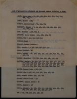 List of Prospective Defendants and Document Numbers Referring to Same News Article