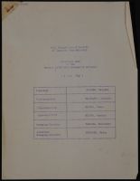 Full Translation of Records of Japanese Home Ministry