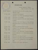 Hashimoto Curriculum Vitae