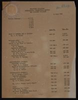 Telephone Directory
