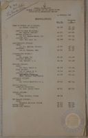Telephone Directory - IPS
