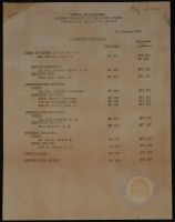 Telephone Directory