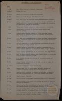 Chronological List of Incidents