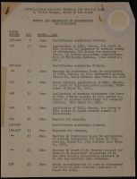 Docket and Chronology of Proceedings and Pleadings