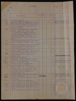 Hauxhurst List