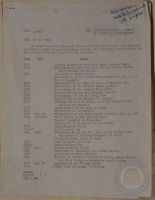 Important Dates and Events in Recent Japanese History