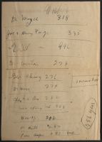 Sutton Notes