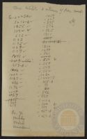 Exhibits and Witnesses of Prosecution Counsel