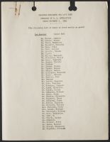 Japanese Residents Detained Since December 7, 1941