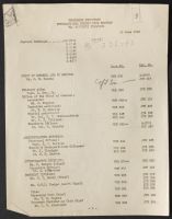 Item 3 - Telephone Directory for the International Prosecution Section, War Ministry Building, 6-19-46