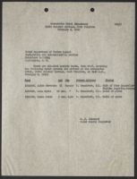 Custody Card List