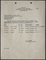 Italian Legation List