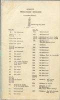 China Phase - Defense Documents - Miscellaneous