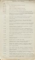 Chronological List of Incidents