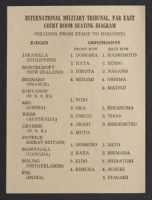Tribunal Courtroom Seating Chart (in English)