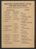 Tribunal Courtroom Seating Chart (in English) alternate