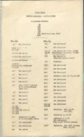 China Phase - Defense Documents - Miscellaneous