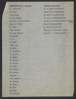 Distribution List