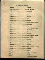 Accused and Witnesses