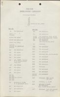 China Phase - Defense Documents - Miscellaneous