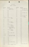 China Phase - Defense Documents - Exhibits