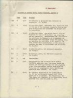 Analysis of Defense China Phase Summation, Section G March 15, 1948