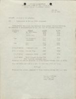 Transportation Schedule for the War Ministry Building