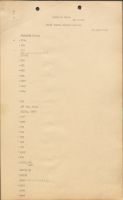 China Phase - Defense Documents - Orders of Proof