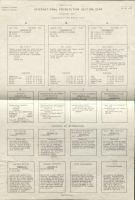 Assignment Chart, Preparation of Trial Brief of Facts