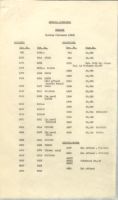 Defense Documents - ITAGAKI - Exhibits, Rejections, Miscellaneous