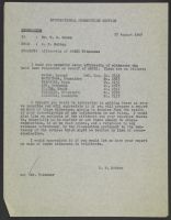 Affidavits of ARAKI Witnesses
